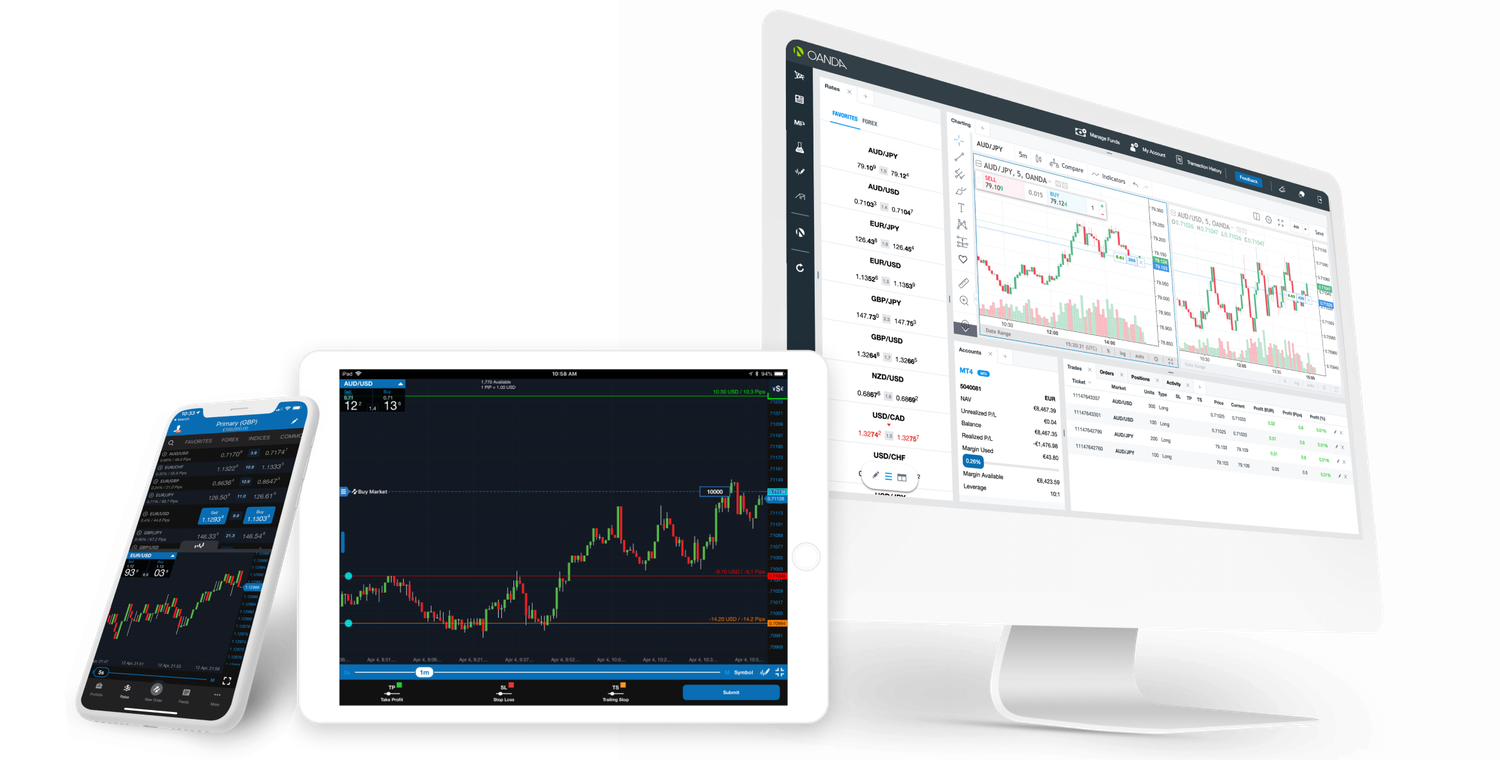 How To Download Metatrader 5 On Mac